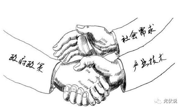放心！光伏發電不騙人，國家四大政策為其保駕護航