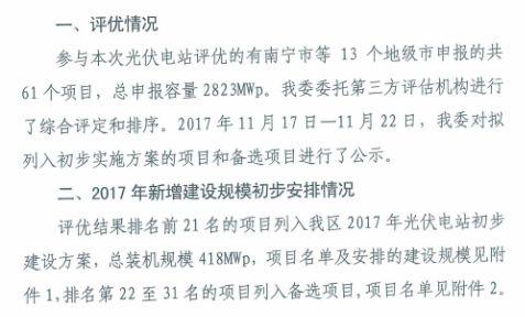 匯總 | 全國十二月國家光伏補貼、分布式光伏、光伏扶貧政策一覽！