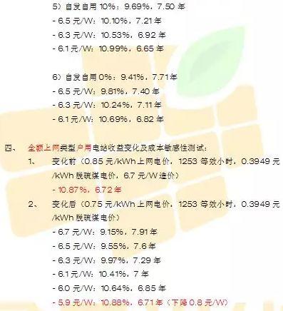 利好 | 2018年將屬于分布式!光伏組件下降0.4元/W,自發自用分布式電站收益率不變! 利好 | 2018年將屬于分布式!光伏組件下降0.4元/W,自發自用分布式電站收益率不變!