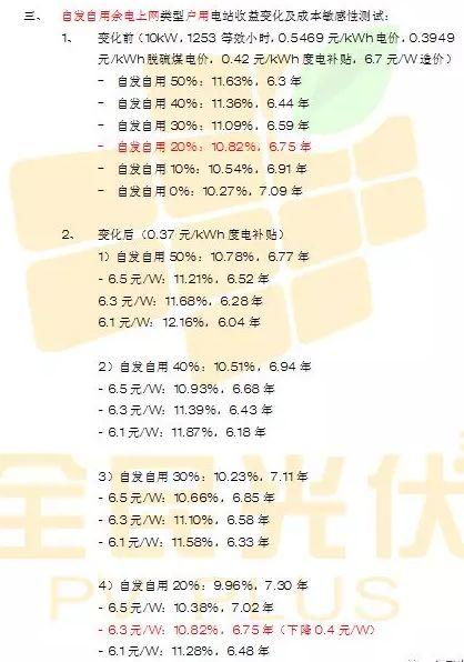 利好 | 2018年將屬于分布式！光伏組件下降0.4元/W，自發自用分布式電站收益率不變！