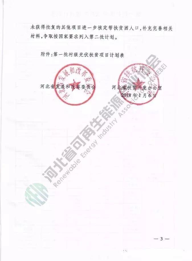 河北又出光伏補貼新政策：0.2元/度，補貼三年！