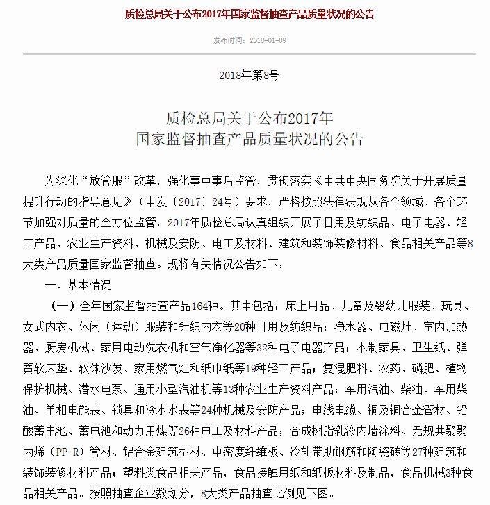 2017年光伏逆變器抽查合格率不到80%：“不只是質(zhì)量問題”