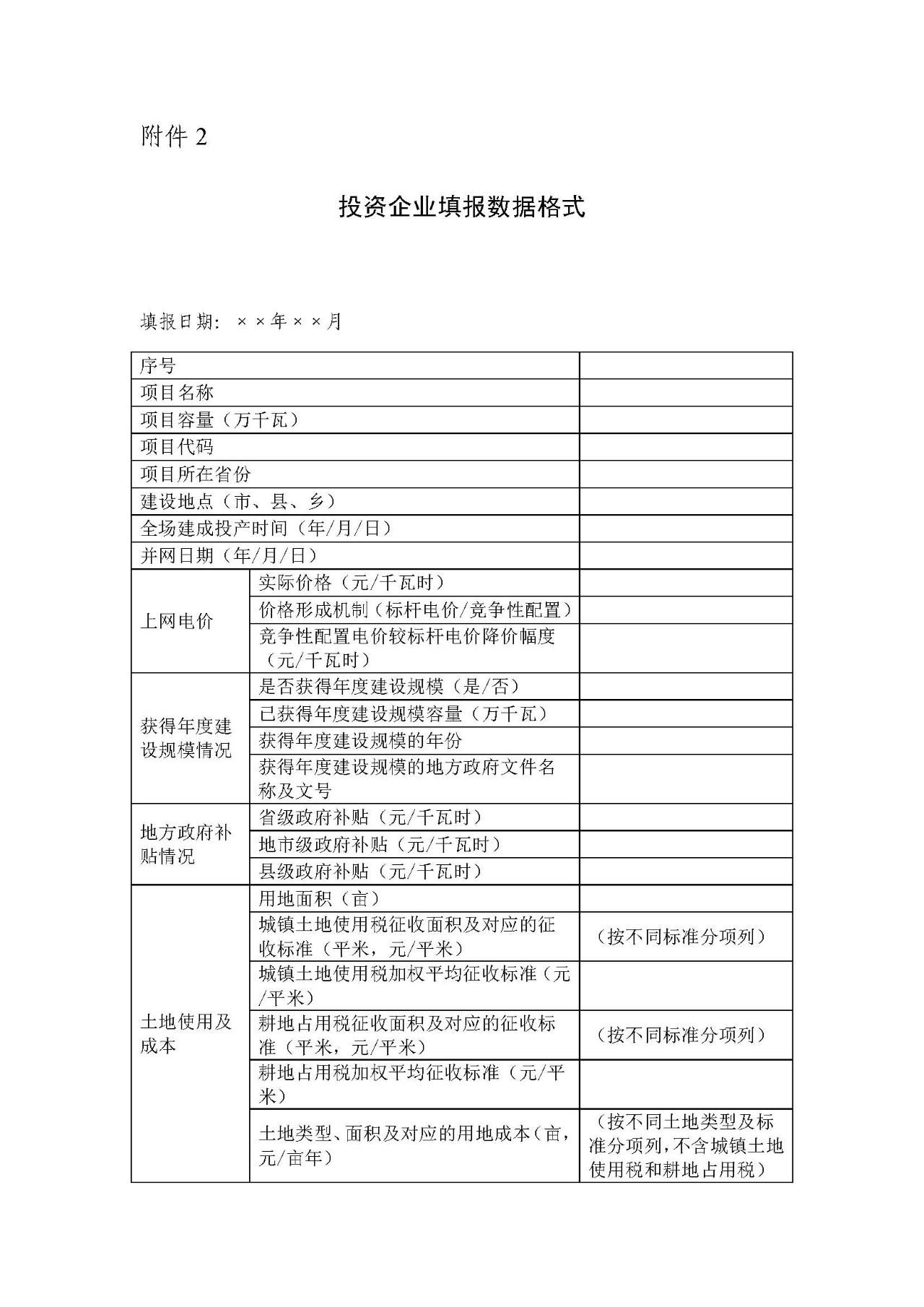 關于請協助開展2017年度光伏發電市場環境監測評價工作的函