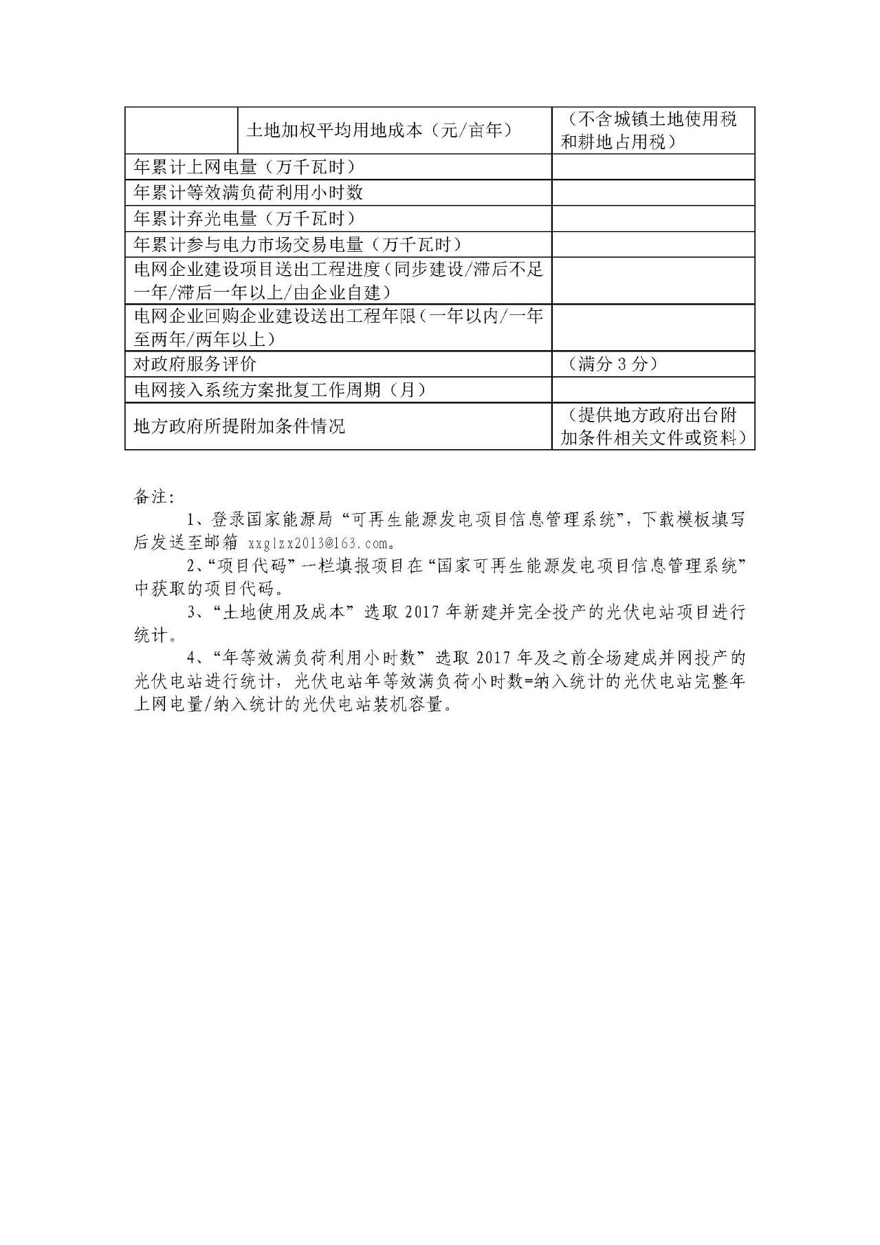 關于請協助開展2017年度光伏發電市場環境監測評價工作的函