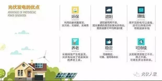 光伏發電：不用交電費，一年純收入過萬？有個斗門人竟然這樣做......