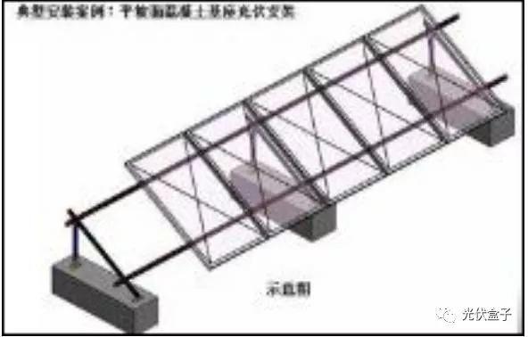 超級干貨 | 光伏電站光伏支架的基礎選型優缺點一覽！