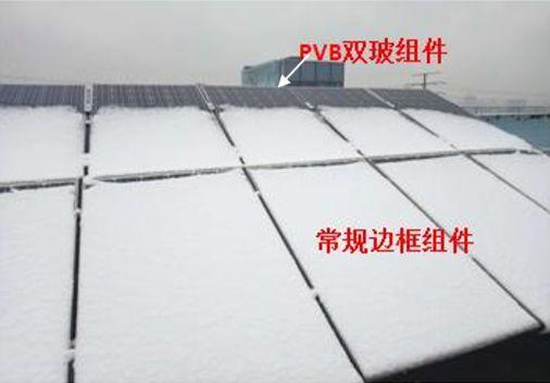 2017年雙玻（光伏）組件成績(jī)單：國(guó)內(nèi)出貨約2GW，高可靠性成業(yè)內(nèi)共識(shí)