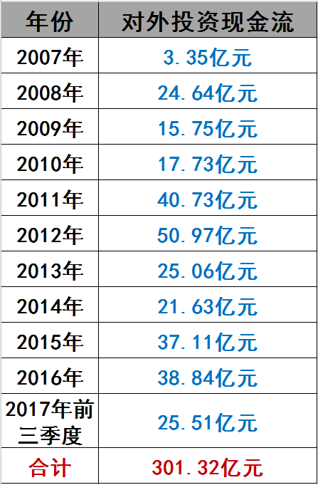 光伏界8大不倒翁：他們如何穿越十年的產業迷霧？
