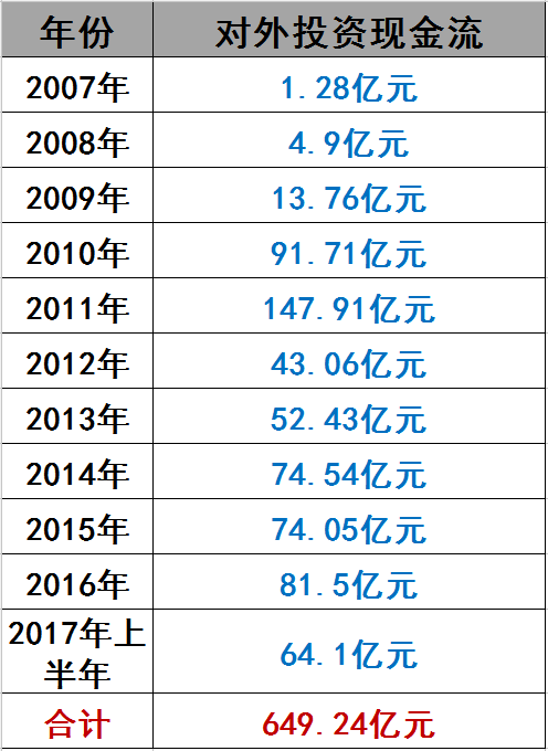 光伏界8大不倒翁：他們如何穿越十年的產業迷霧？