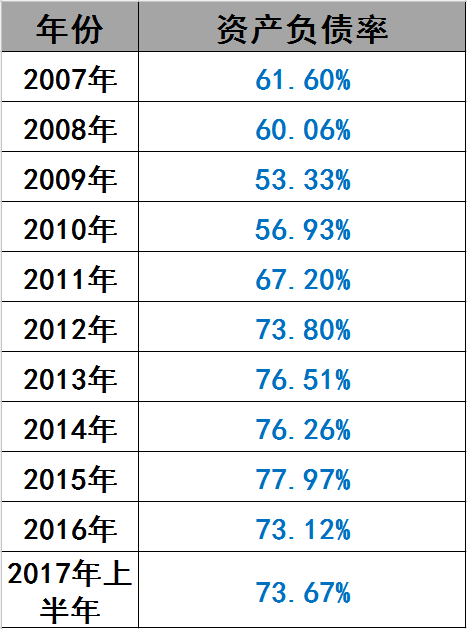 光伏界8大不倒翁：他們如何穿越十年的產業迷霧？