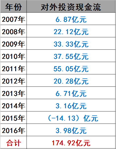 光伏界8大不倒翁：他們如何穿越十年的產業迷霧？