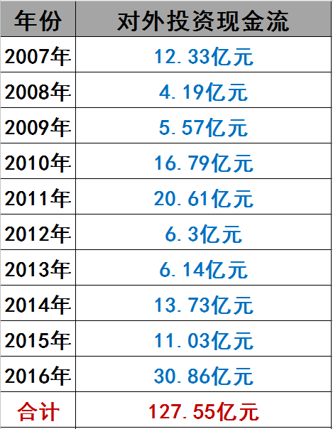 光伏界8大不倒翁：他們如何穿越十年的產業迷霧？