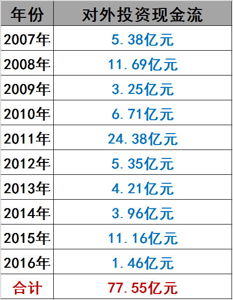 光伏界8大不倒翁：他們如何穿越十年的產業迷霧？