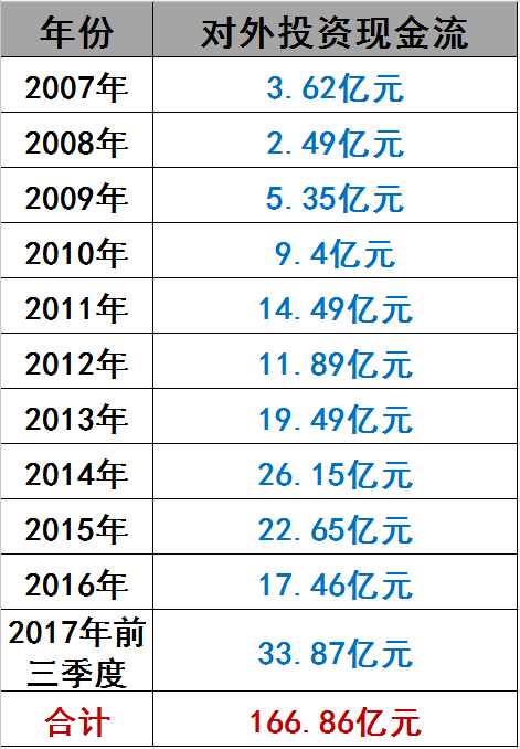光伏界8大不倒翁：他們如何穿越十年的產業迷霧？