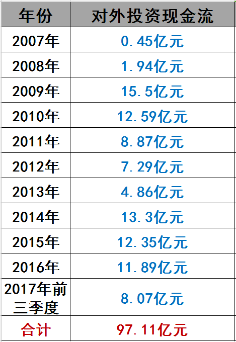光伏界8大不倒翁：他們如何穿越十年的產業迷霧？