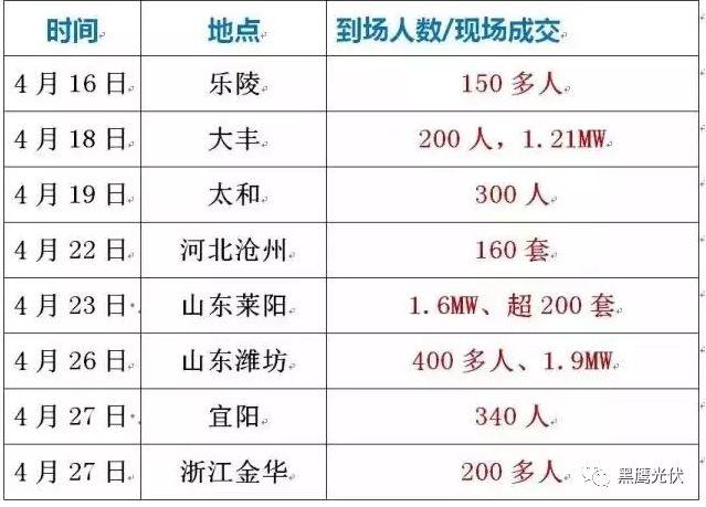 今夜，高紀凡舉起酒杯！