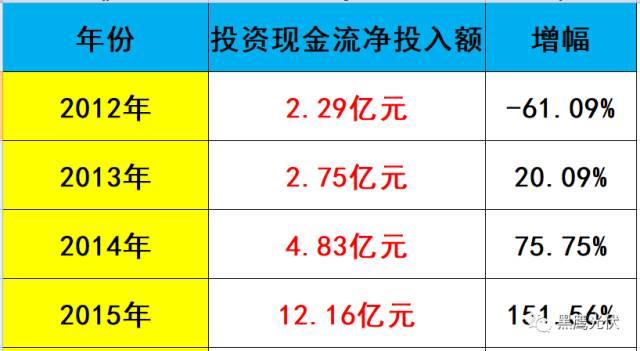 突發 |隆基兇猛：硅片產能規劃今年28GW，2019年36GW，2020年45GW！