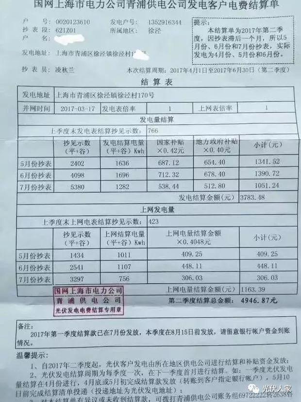 在自家屋頂裝光伏發電，到底有什么好處?原來能掙錢！