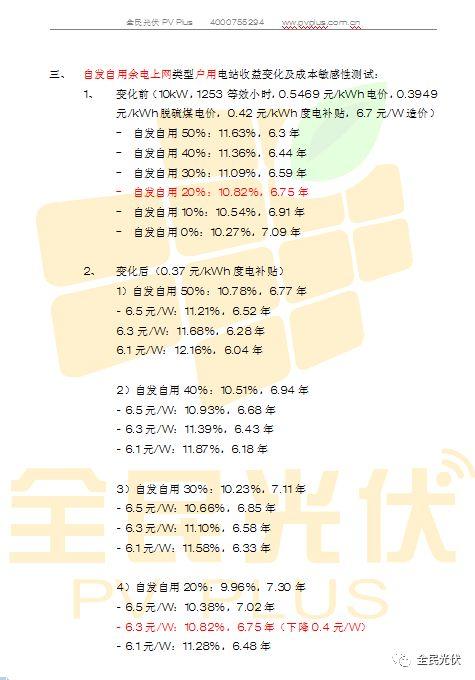 補貼下降后，如何保證分布式光伏項目的投資收益率？