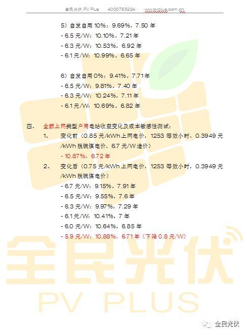 補貼下降后，如何保證分布式光伏項目的投資收益率？