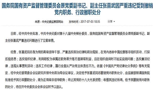 國家能源局王曉林落馬！能源行業已超過80位“老虎”落馬！（附詳細名錄和貪腐情況）