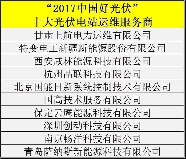 超34億！24家企業緊密布局，分布式運維市場2018年異常火爆，你喝湯、吃肉、還是看熱鬧？