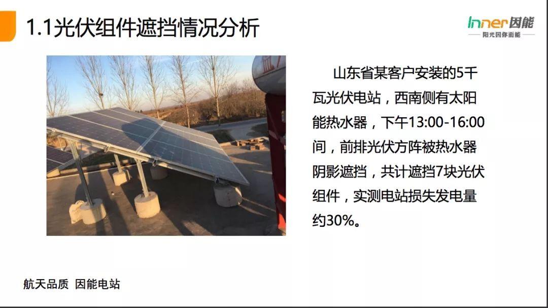 【必看】21省份，3165個戶用光伏電站的“診斷書”！全國首個戶用光伏公益巡檢報告！