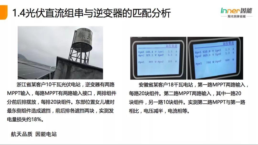 【必看】21省份，3165個戶用光伏電站的“診斷書”！全國首個戶用光伏公益巡檢報告！
