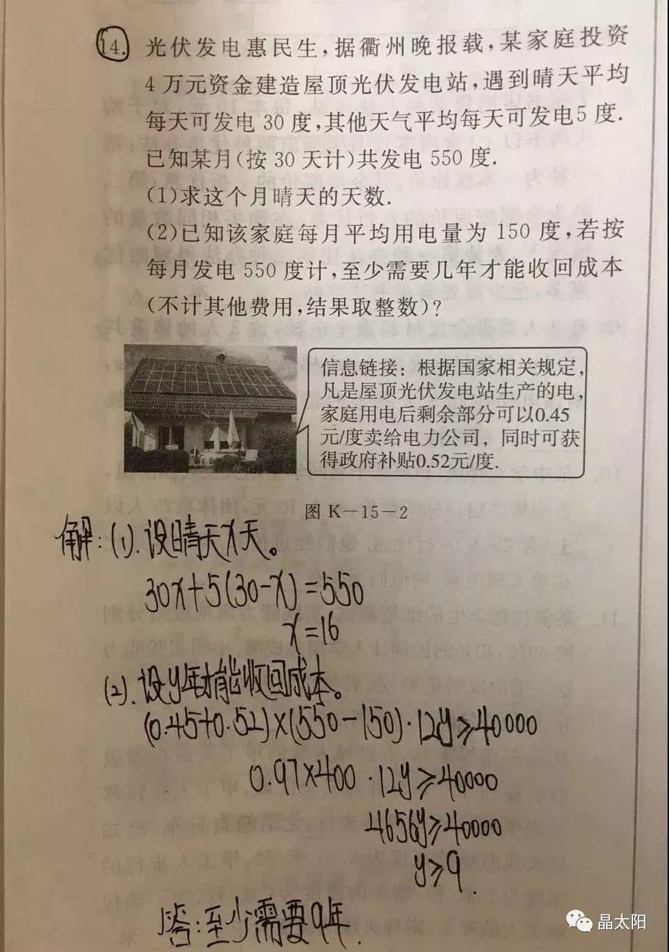 補貼降了光伏不值得裝？五大理由給你裝的勇氣！