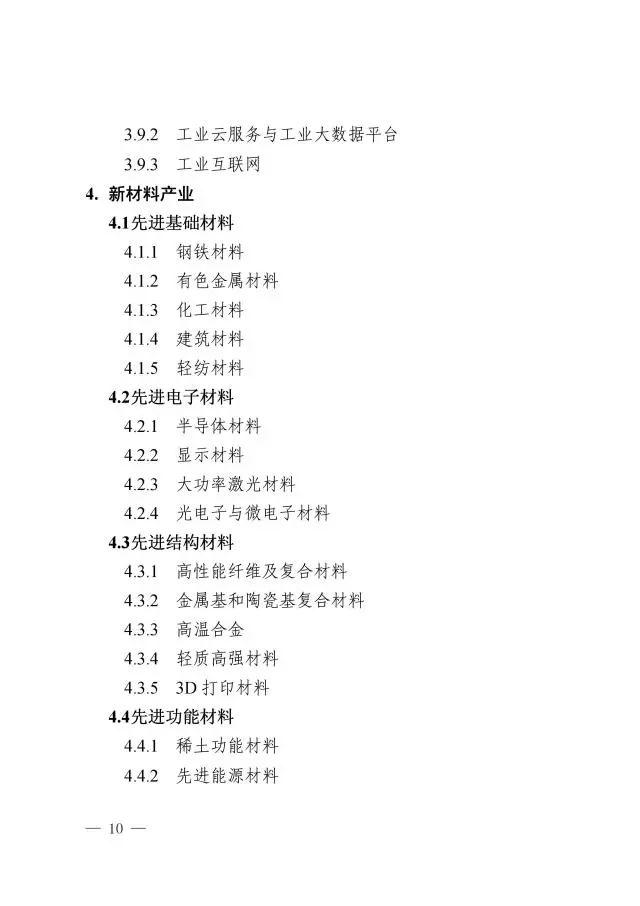 光伏入選國家知識產(chǎn)權(quán)重點(diǎn)支持產(chǎn)業(yè)目錄