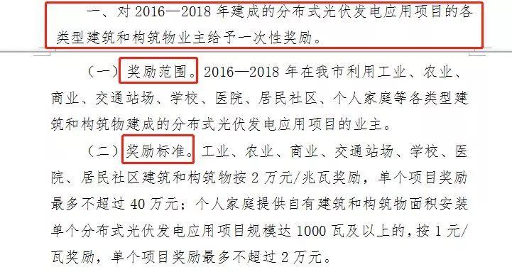 搶裝！2018年這6個地方光伏補貼即將到期！