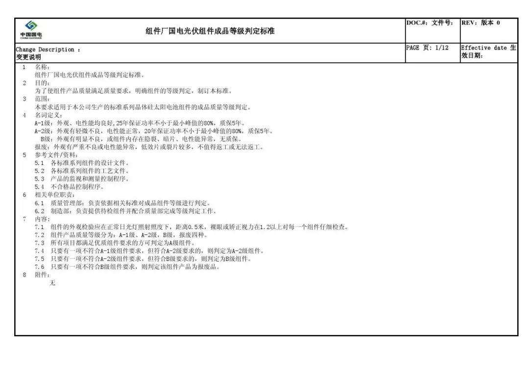 戶用光伏組件如何選擇？潛藏的貓膩又有哪些？