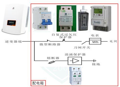 干貨 | 8kW戶用光伏系統典型設計詳解