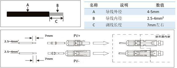 干貨 | 8kW戶用光伏系統典型設計詳解