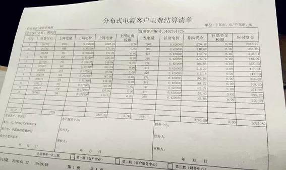 年底光伏補貼已到賬，有圖有真相！