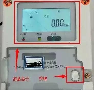 收藏 | 電站并網(wǎng)要換電表和新增電表，這其中緣由你都了解嗎？