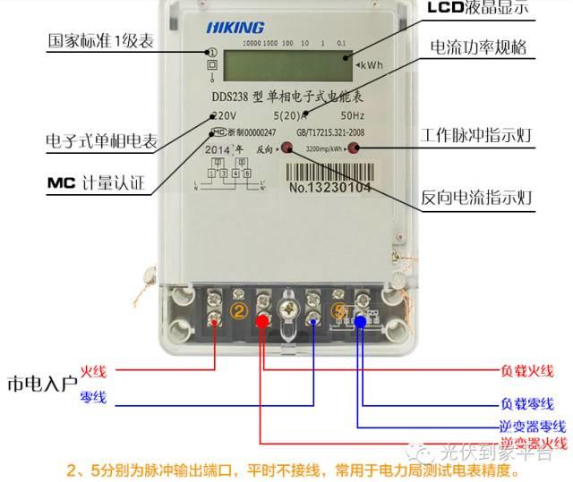 【干貨】光伏并網中電表接線方案大全