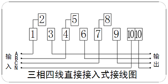 【干貨】光伏并網中電表接線方案大全