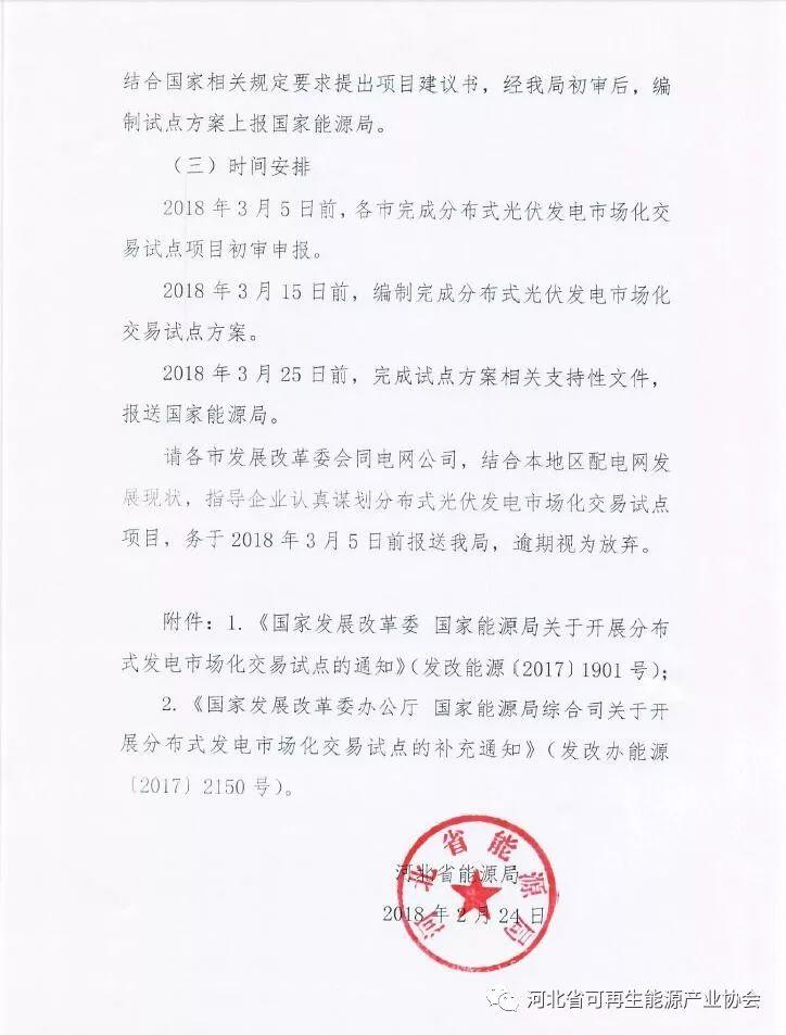 河北省能源局《關于開展分布式光伏發電市場化交易試點的通知》
