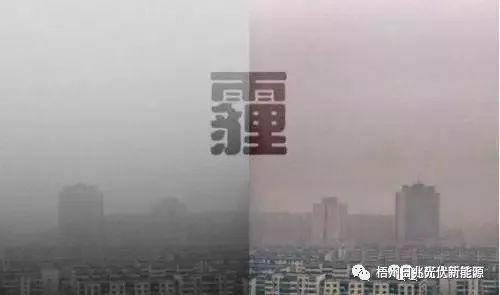 發展光伏，是人類對抗霧霾的重大舉措