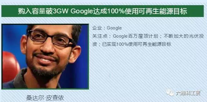 2018年我們?yōu)槭裁催€要安裝光伏？