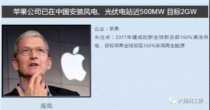 2018年我們?yōu)槭裁催€要安裝光伏？