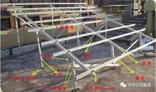 分布式光伏系統各部件 都能質保多少年？