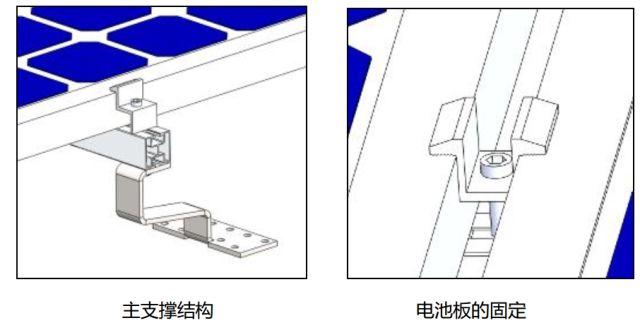 案例 | 6kW戶用光伏系統典型設計全過程（附詳細清單及25年發電量估算）