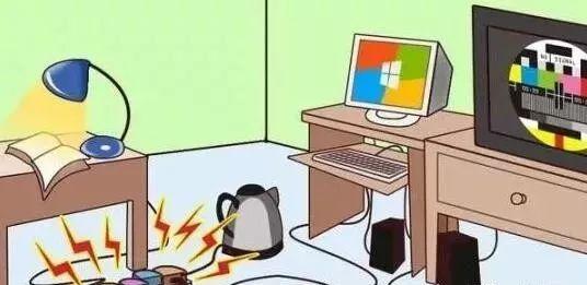 安全第一，光伏防火安全很重要！