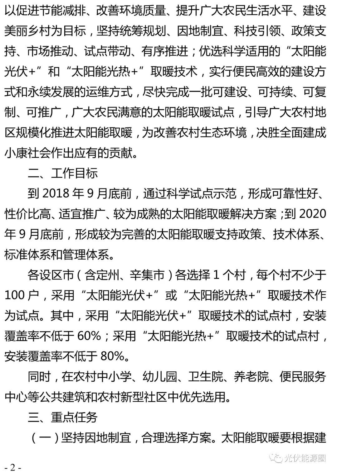 河北省又給大家發太陽能補貼了！0.2元/千瓦時！