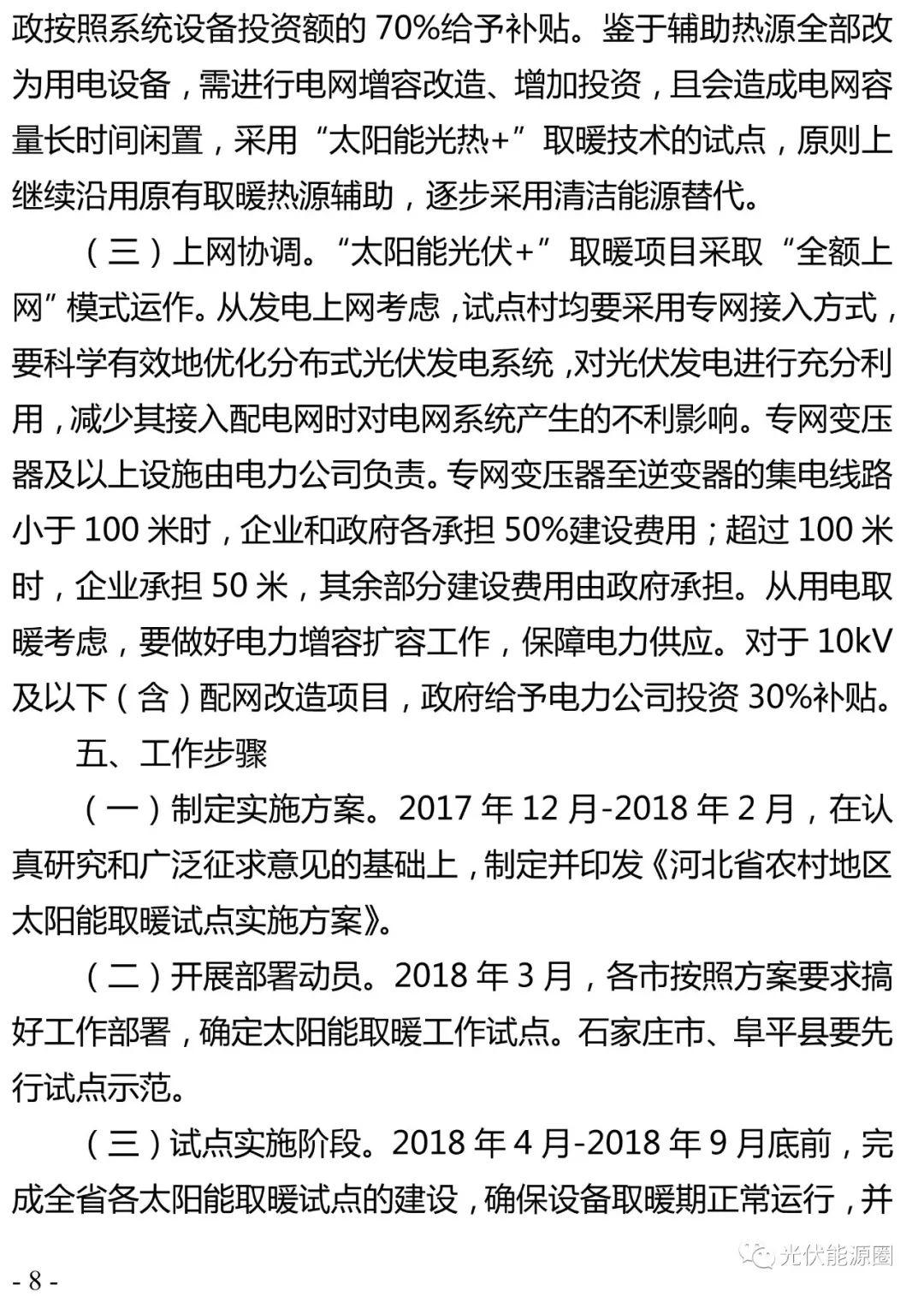 河北省又給大家發太陽能補貼了！0.2元/千瓦時！