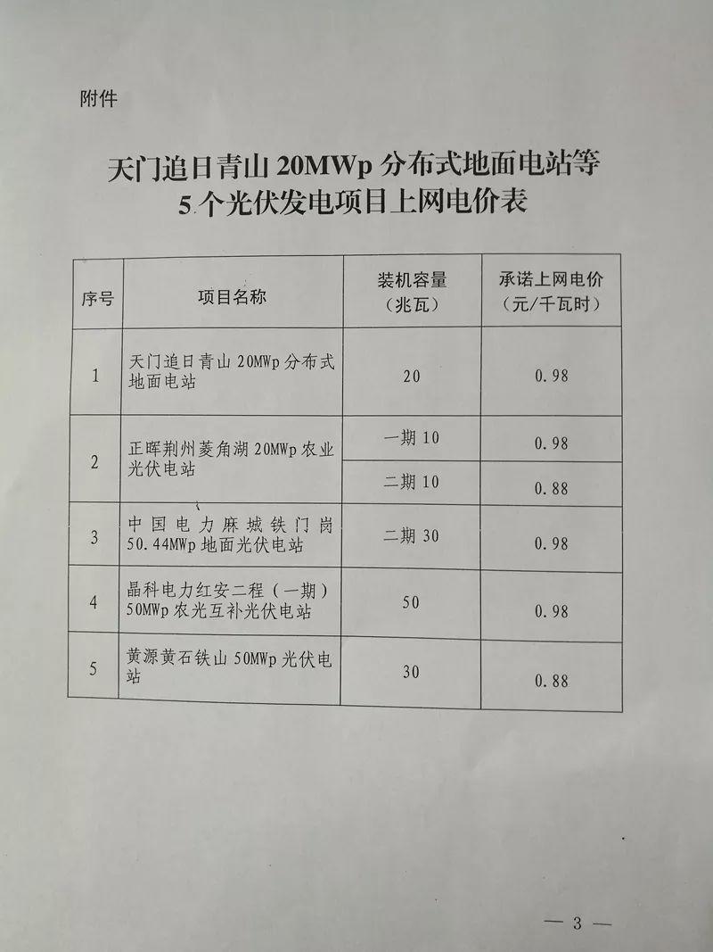 湖北省物價局重新認定5個光伏項目上網電價