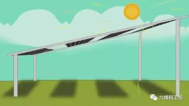 央視揭秘 | 能種能養，能發電；從空中到地面，一塊地賺幾份錢……