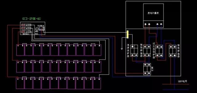 干貨 | 8KW戶用光伏電站設計全流程(附電站收益預測) 干貨 | 8KW戶用光伏電站設計全流程(附電站收益預測)